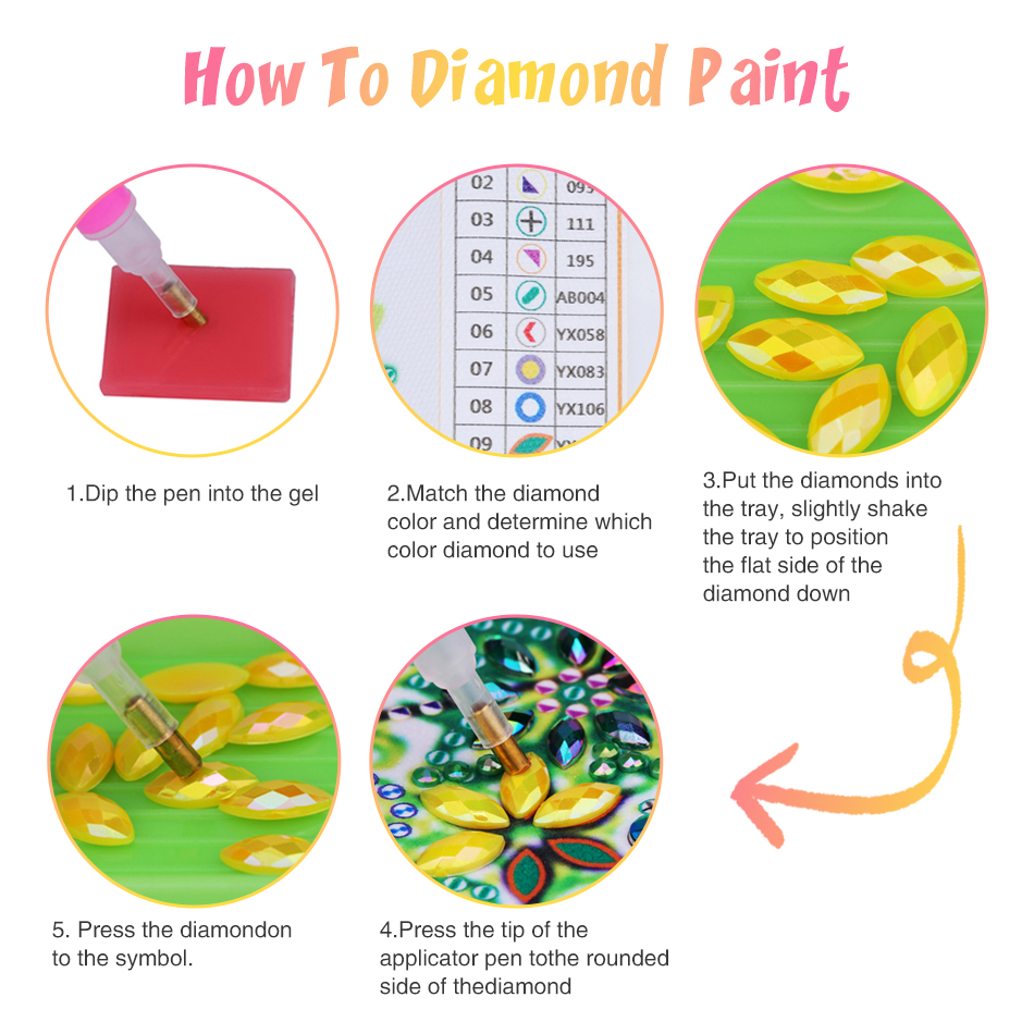 GATYZTORY 5D DIY Special Shape - Art Craft Ideas For Adults ulasan dan harga