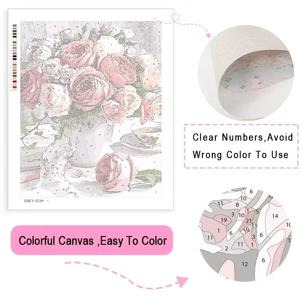 Painting By Number Kits Dog An - Art Craft Number ulasan dan harga