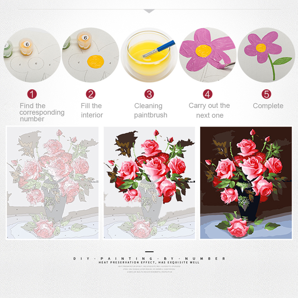 EverShine Pictures By Numbers  - Art Craft Room ulasan dan harga